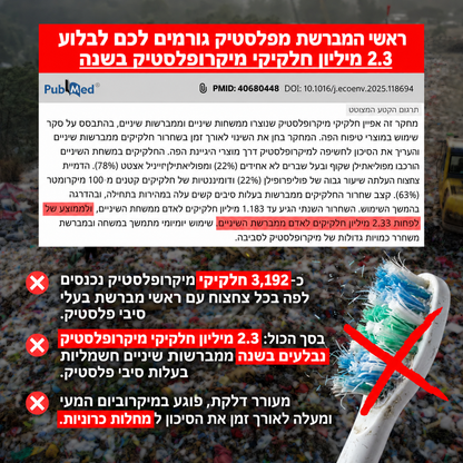 קדמון - מברשת שיניים ללא מיקרופלסטיקים